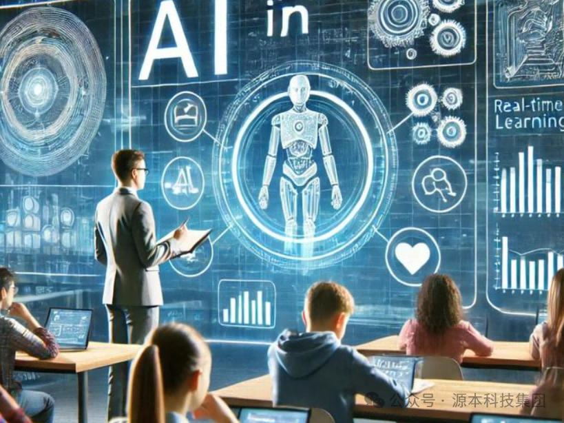 艾弗森贝博ballbet官网科技-本科生掌握大数据、云原生、AI-竞赛保研求职的“超车秘籍”来了！